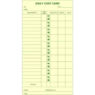 1904L Daily Cost Cards