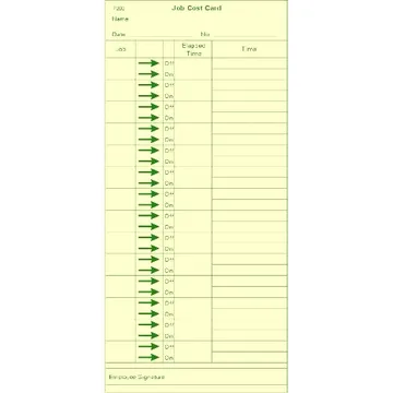 7202 Job Cost Time Cards