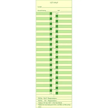 CH131 Time Card